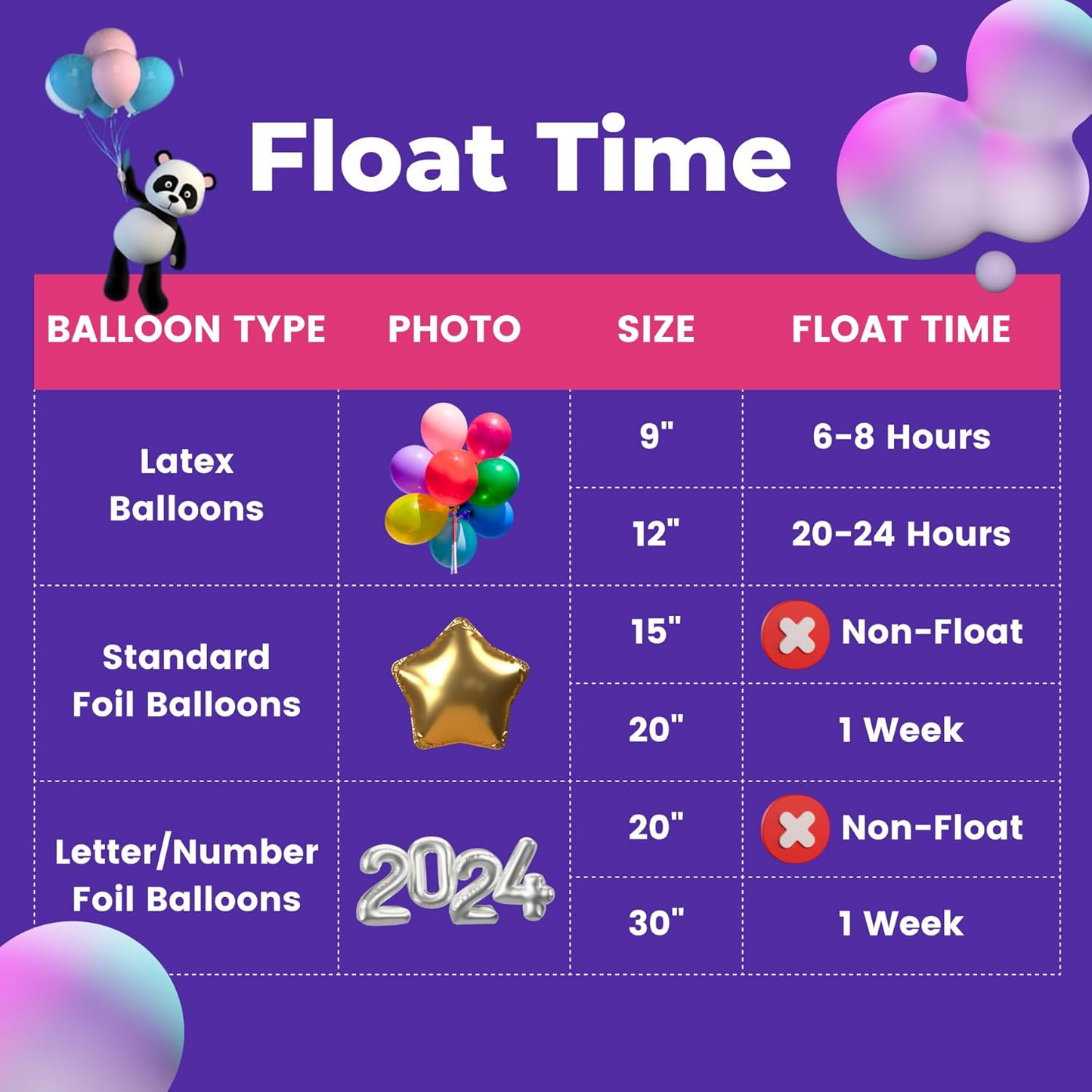 GreatWhip 22L Disposable Helium Tank Kit – Fills Up to 100 9-Inch Latex Balloons, Includes 50 Balloons & Ribbon