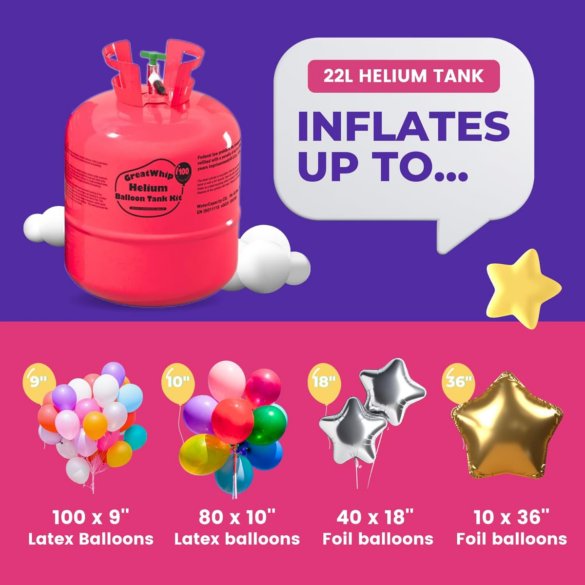 GreatWhip 22L Disposable Helium Tank Kit – Fills Up to 100 9-Inch Latex Balloons, Includes 50 Balloons & Ribbon