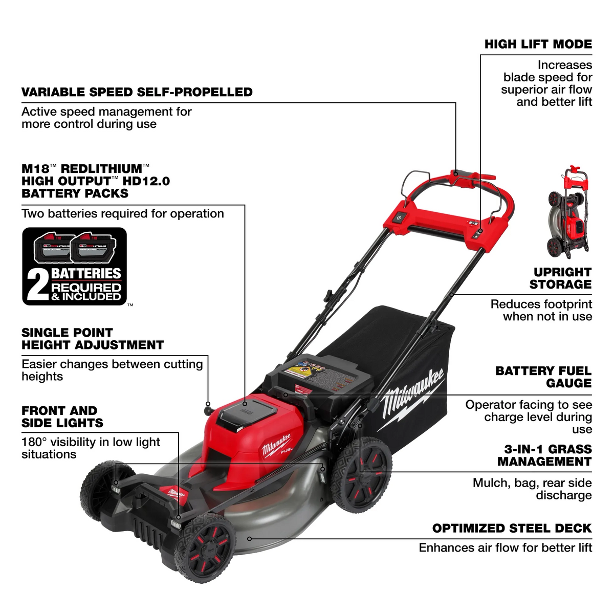 Milwaukee M18 FUEL 2823-22HD 21-Inch Self-Propelled Lawn Mower Kit with 2 HD12.0 Batteries and Charger