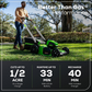 Greenworks 80V 21-Inch Brushless Self-Propelled Cordless Lawn Mower with 4.0Ah Battery and Charger