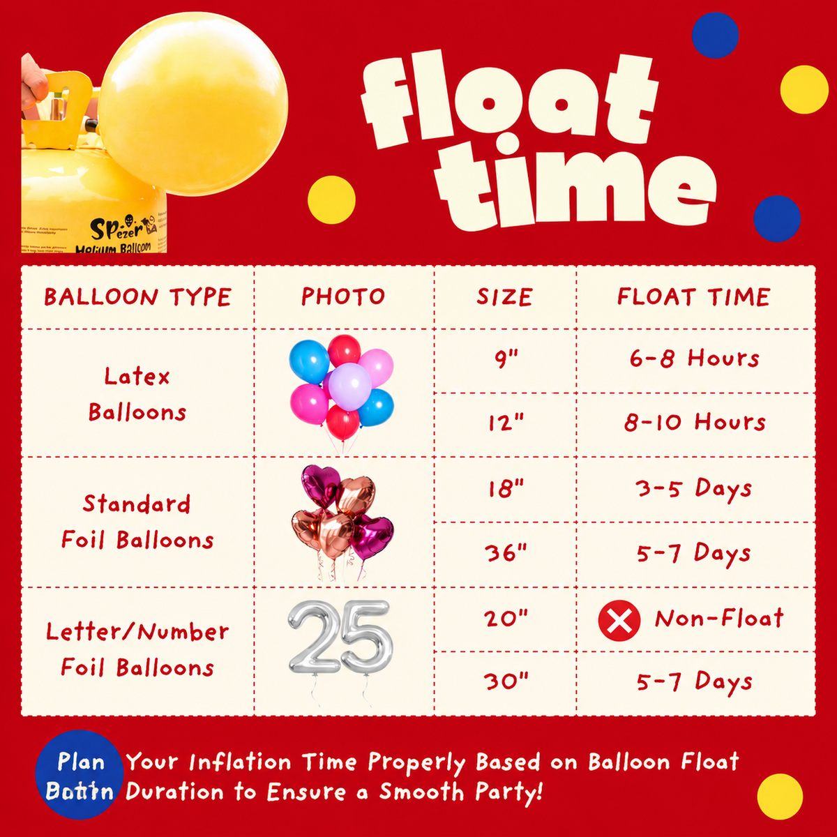 Spozer 22L Disposable Helium Tank Kit – Fills Up to 100 9-Inch Balloons with 50 Latex Balloons & White Ribbon